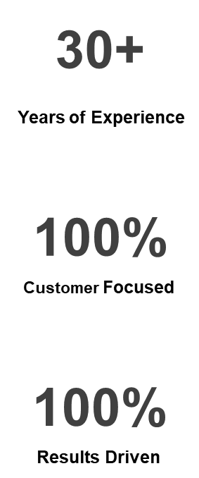 30+ Years Experience / 100% Customer Focused / 100% Results Driven